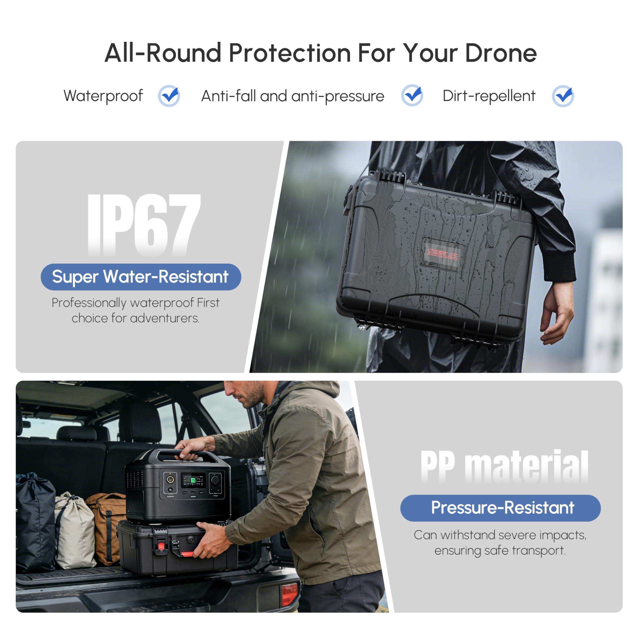 Wodoodporny, wytrzymały futera – Drone Controller Hood recenzja i cena