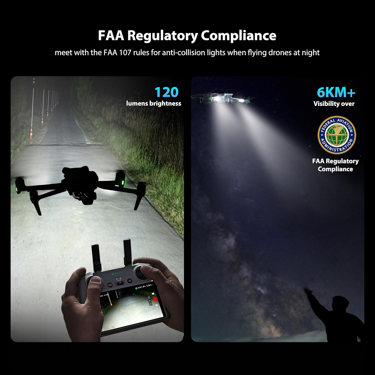 Światło stroboskopowe STARTRC  – Drone Neck Strap recenzja i cena