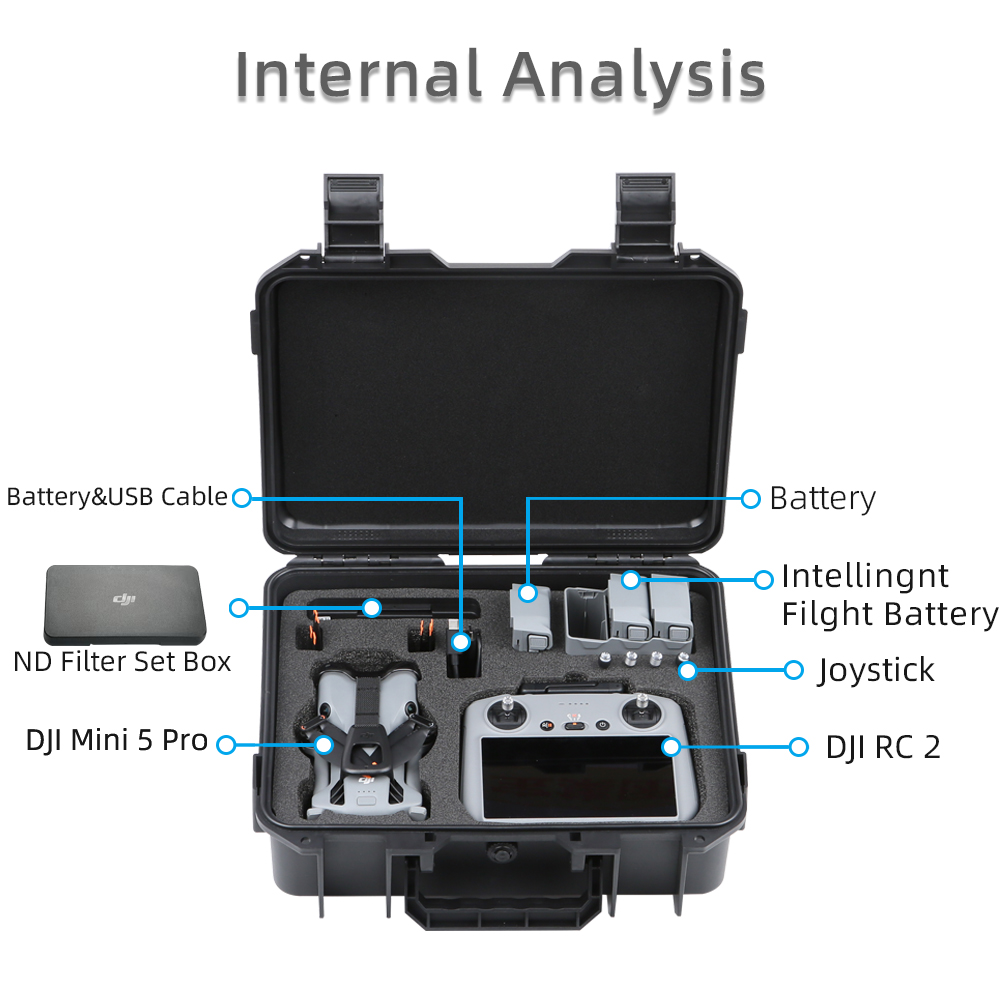 Etui na DJI Mini 5 Pro, odporn – Drone Hard Shell Case recenzja i cena