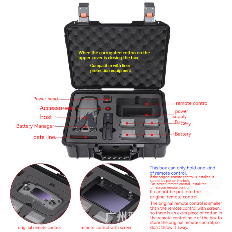 Wodoodporny futerał do przecho – Drone Controller Hood recenzja i cena